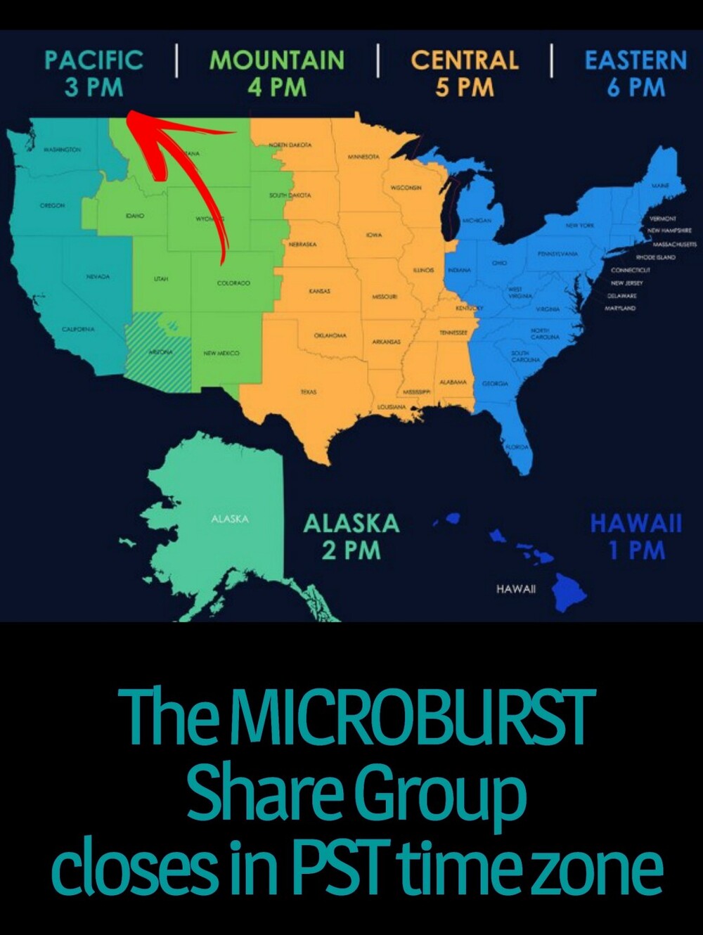 OPEN 💚 SUN 8/02 MICROBURST Share Group B - Picture 2 of 3